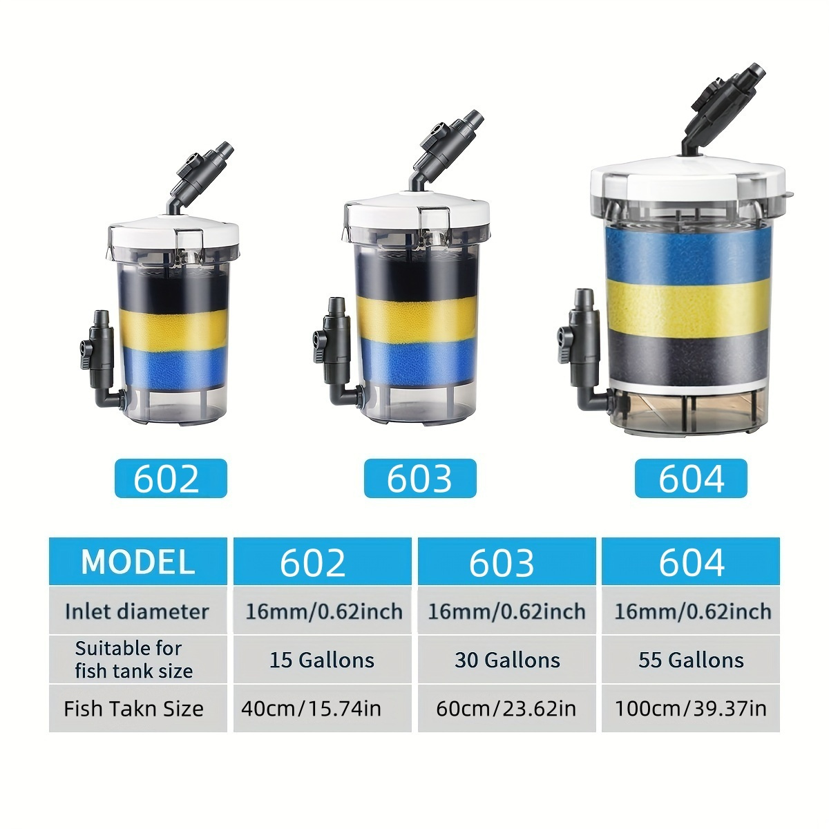 SUNSUN EW-602 EW-603 EW-604 静音 - Marine Aquarium Uv Light のレビューと価格