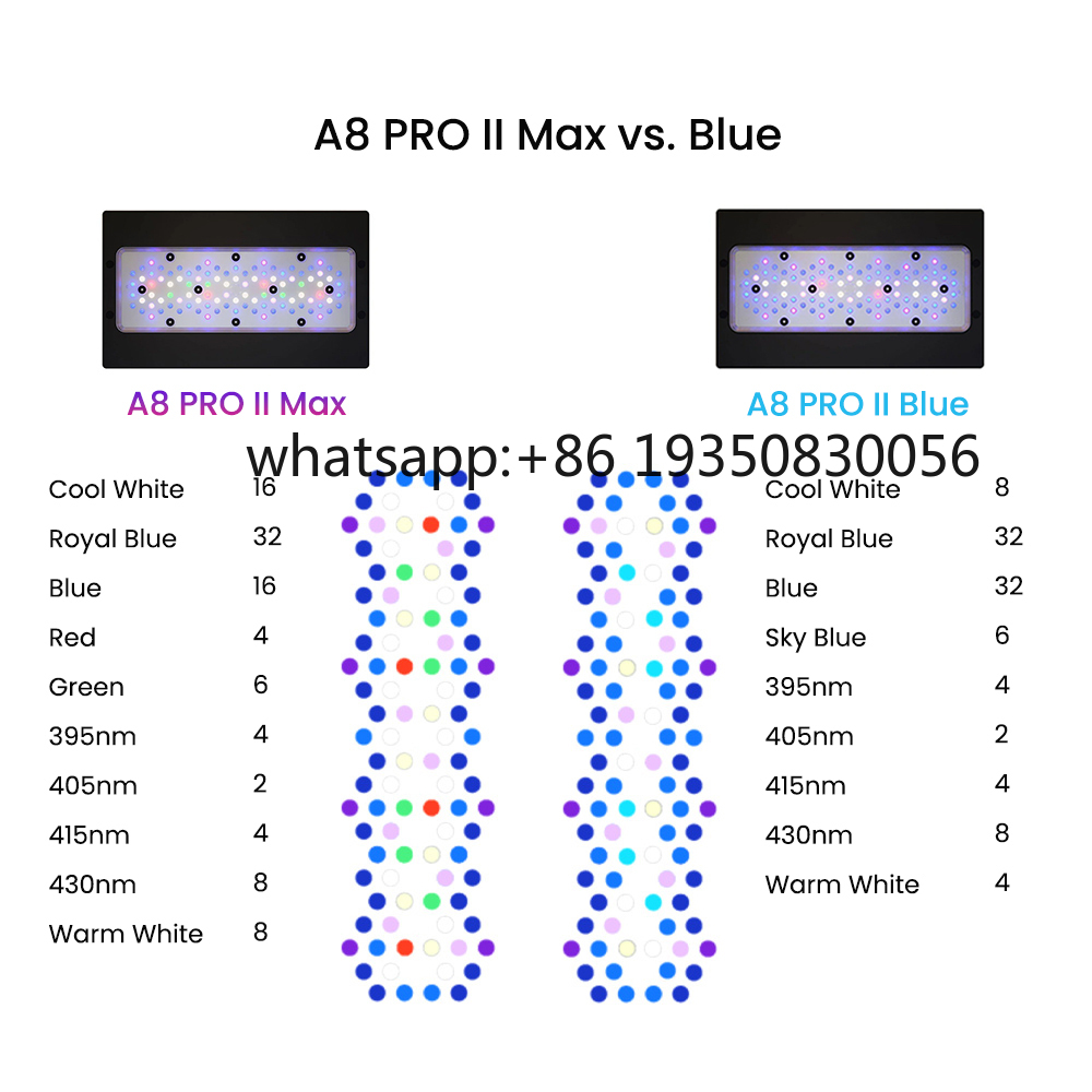2026-A8 PRO II Maxとブルー240W LED - Marine Aquarium & Regional Centre Reviews のレビューと価格